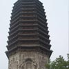 History of Beijing